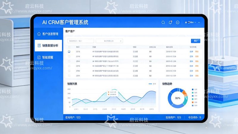 构建上高县城市的数字名片——企业网站建设的重要性